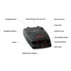Escort Passport Redline INTL